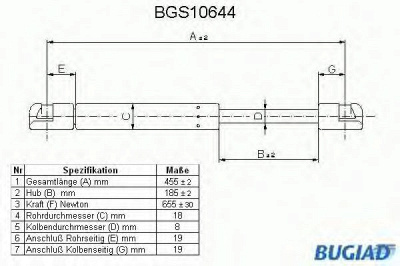 BUGIAD bgs10644 -  Газовая пружина, крышка багажник