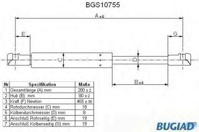 BUGIAD bgs10755 -  Газовая пружина, крышка багажник