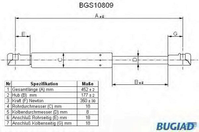 BUGIAD bgs10809 -  Газовая пружина, капот