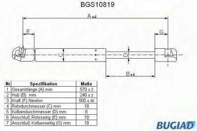 BUGIAD bgs10819 -  Газовая пружина, крышка багажник