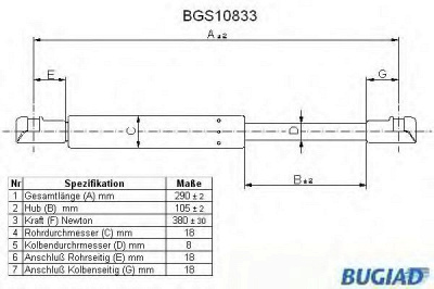 BUGIAD bgs10833 -  Газовая пружина, крышка багажник