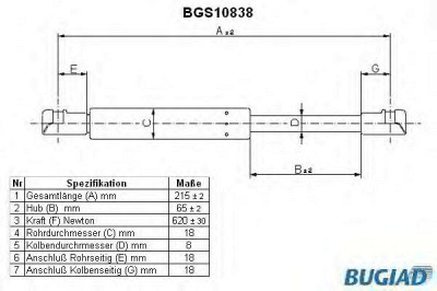 BUGIAD bgs10838 - Газовая пружина, крышка багажник