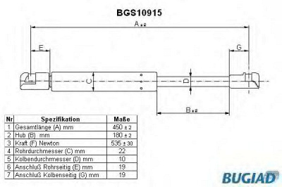 BUGIAD bgs10915 - Газовая пружина, крышка багажник