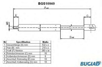 BUGIAD bgs10940 -  Газовая пружина, капот