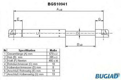 BUGIAD bgs10941 -  Газовая пружина, крышка багажник