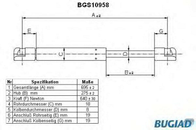 BUGIAD bgs10958 -  Газовая пружина, крышка багажник