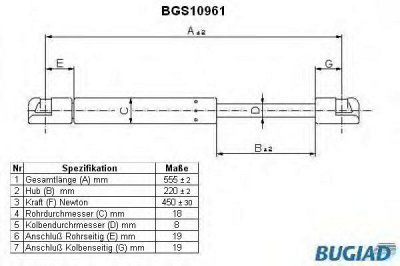 BUGIAD bgs10961 -  Газовая пружина, крышка багажник