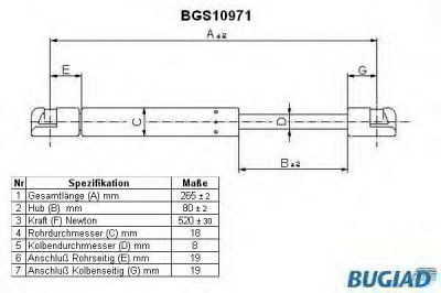 BUGIAD bgs10971 -  Газовая пружина, крышка багажник