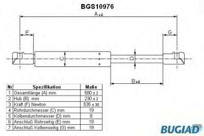BUGIAD bgs10976 -  Газовая пружина, крышка багажник