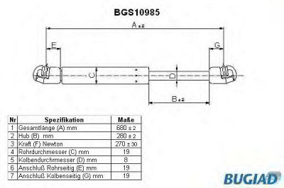 BUGIAD bgs10985 - Газовая пружина, капот