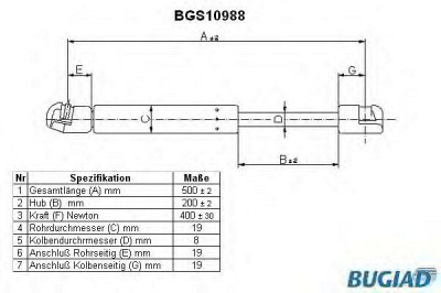 BUGIAD bgs10988 -  Газовая пружина, крышка багажник