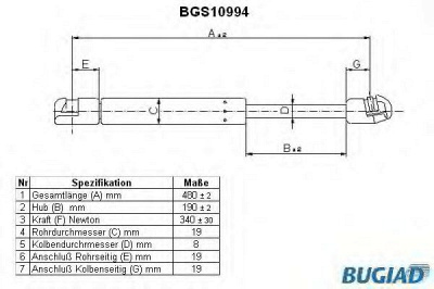 BUGIAD bgs10994 -  Газовая пружина, крышка багажник