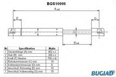 BUGIAD bgs10996 -  Газовая пружина, крышка багажник