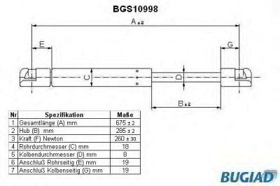 BUGIAD bgs10998 -  Газовая пружина, капот