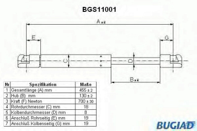BUGIAD bgs11001 -  Газовая пружина, крышка багажник