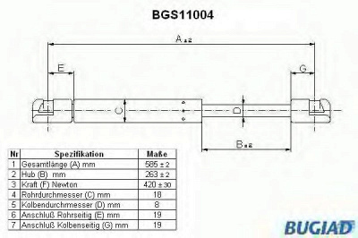 BUGIAD bgs11004 -  Газовая пружина, крышка багажник