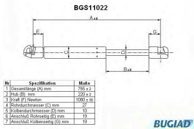 BUGIAD bgs11022 -  Газовая пружина, крышка багажник