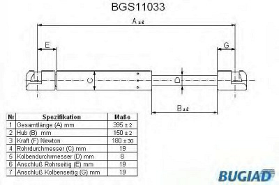 BUGIAD bgs11033 - Газовая пружина, заднее стекло