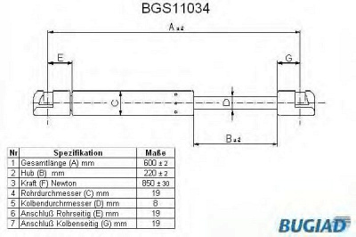 BUGIAD bgs11034 -  Газовая пружина, крышка багажник