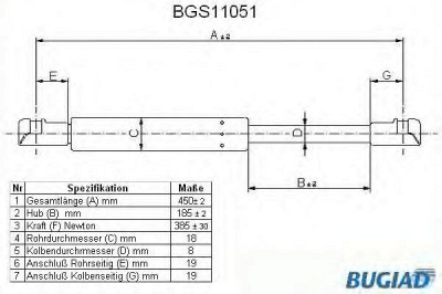 BUGIAD bgs11051 -  Газовая пружина, крышка багажник