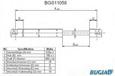 BUGIAD bgs11058 -  Газовая пружина, крышка багажник