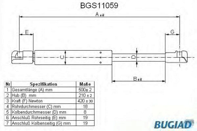BUGIAD bgs11059 -  Газовая пружина, крышка багажник