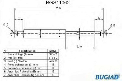 BUGIAD bgs11062 -  Газовая пружина, крышка багажник
