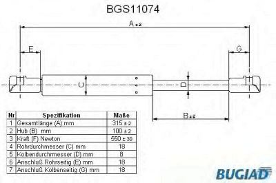 BUGIAD bgs11074 - Газовая пружина, заднее стекло