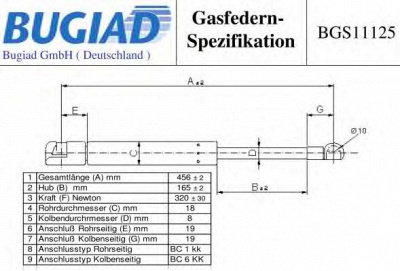 BUGIAD bgs11125 -  Газовая пружина, крышка багажник