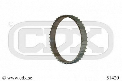 CDX 51420 -  