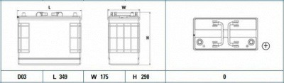 CENTRA cf1420 -  Стартерная аккумуляторная батарея