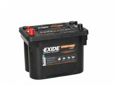 CENTRA em1000 -  