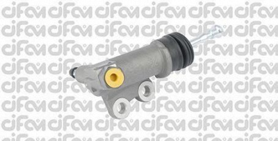 CIFAM 404070 -  Рабочий цилиндр, система сцепления