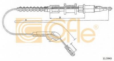 COFLE 115943 -  Трос, стояночная тормозная система
