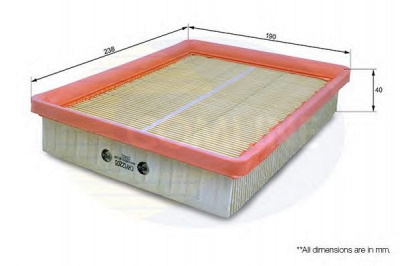 COMLINE chy12205 -  Воздушный фильтр