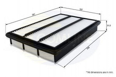 COMLINE cmb12400 -  Воздушный фильтр