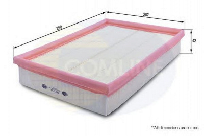 COMLINE eaf038 -  Воздушный фильтр