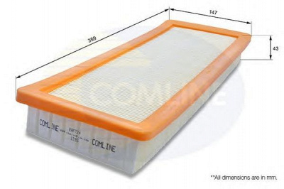 COMLINE eaf724 -  Воздушный фильтр