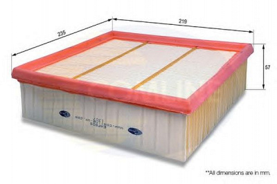 COMLINE eaf805 -  Воздушный фильтр