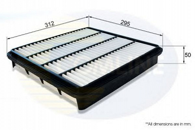 COMLINE eaf878 -  Фильтр воздушный
