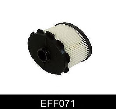 COMLINE eff071 -  Топливный фильтр