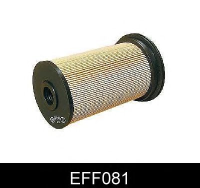 COMLINE eff081 -  Топливный фильтр
