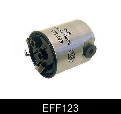 COMLINE eff123 -  Топливный фильтр