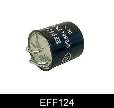 COMLINE eff124 -  Топливный фильтр