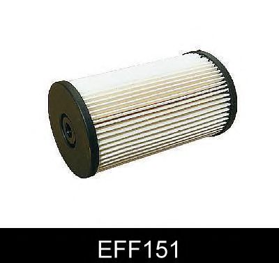 COMLINE eff151 -  Топливный фильтр