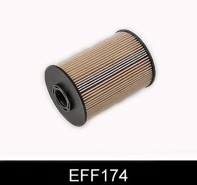 COMLINE eff174 -  Топливный фильтр