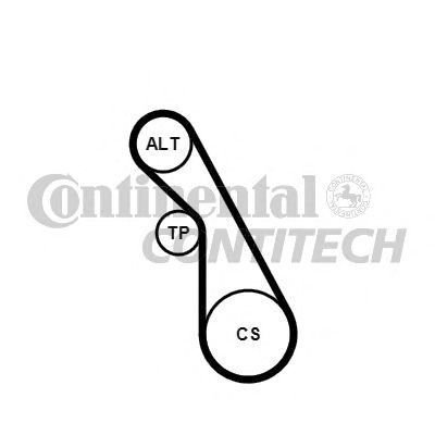 CONTITECH 5pk940k1 -  Поликлиновой ременный комплект