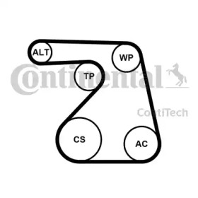 CONTITECH 6pk1217k2 -  Поликлиновой ременный комплект
