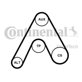 CONTITECH 6pk1217k3 -  