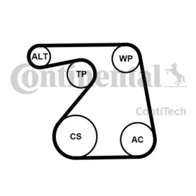 CONTITECH 6pk1360k1 -